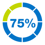 FROG® favicon showing “75% Less Chlorine” — represents reduced chlorine use with Fresh Mineral Water® system.