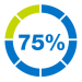 FROG® favicon showing “75% Less Chlorine” — represents reduced chlorine use with Fresh Mineral Water® system.