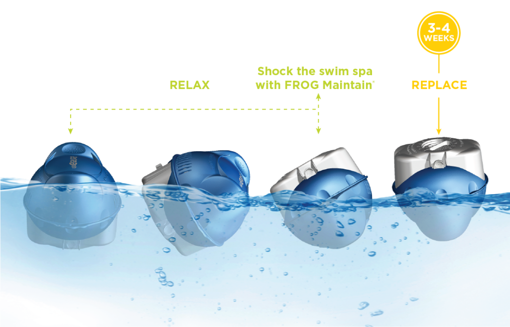 @ease_SwimSpa_flipping_sequence_text_png