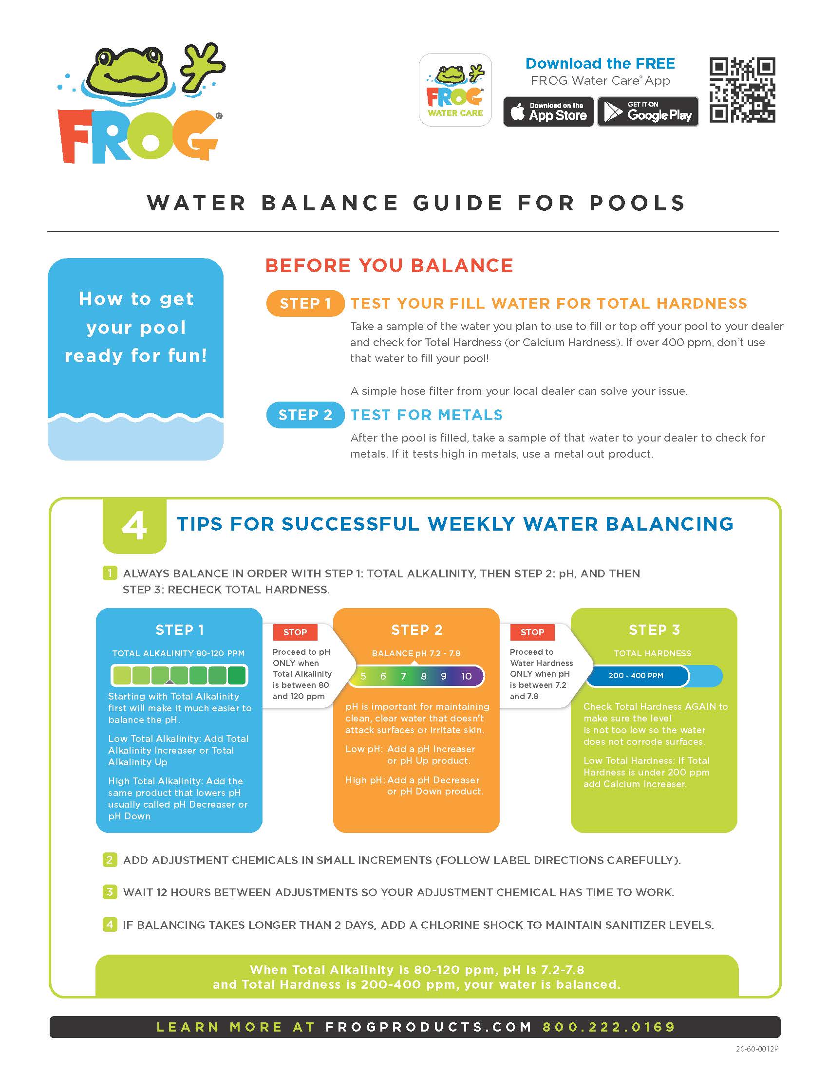 Water Balancing Guide for Pools - FROG Products