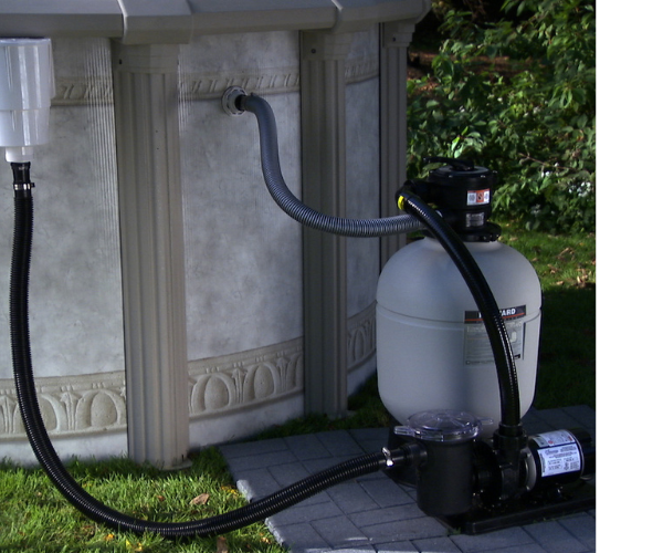 above ground pool equipment - no Frog Pool filtration system installed beside an above-ground pool, featuring a white skimmer attached to the pool wall, black hoses connecting to a sand filter tank and pump unit on a paved surface, with grass and trees in the background.